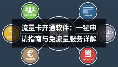 流量卡开通软件：一键申请指南与免流量服务详解