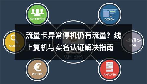 流量卡异常停机仍有流量？线上复机与实名认证解决指南