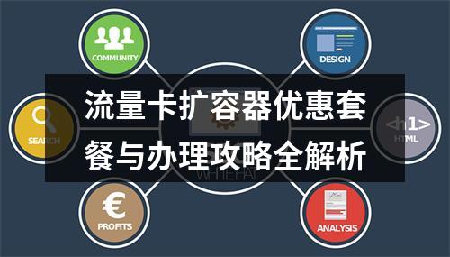 流量卡扩容器优惠套餐与办理攻略全解析