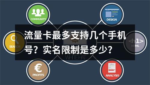 流量卡最多支持几个手机号？实名限制是多少？