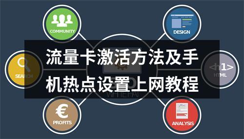 流量卡激活方法及手机热点设置上网教程