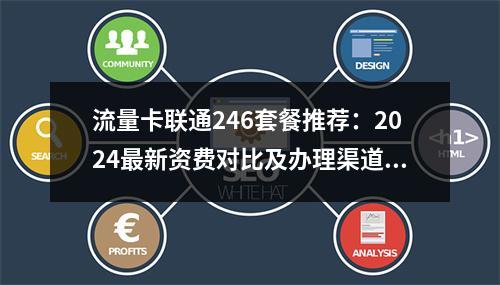 流量卡联通246套餐推荐：2024最新资费对比及办理渠道解析