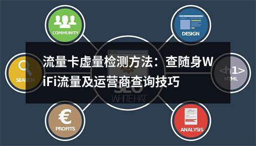 流量卡虚量检测方法：查随身WiFi流量及运营商查询技巧