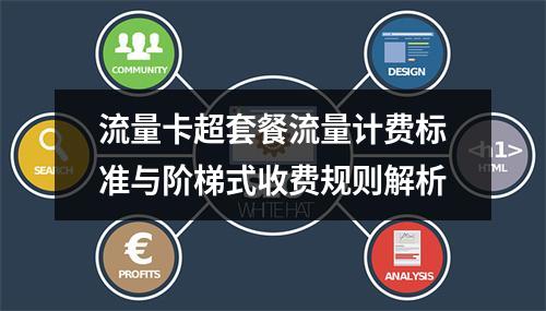 流量卡超套餐流量计费标准与阶梯式收费规则解析