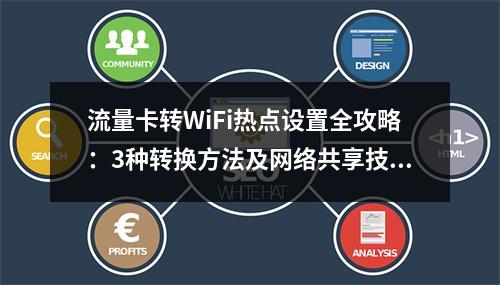 流量卡转WiFi热点设置全攻略：3种转换方法及网络共享技巧