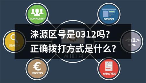 涞源区号是0312吗？正确拨打方式是什么？