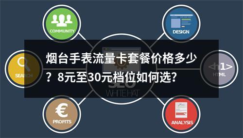 烟台手表流量卡套餐价格多少？8元至30元档位如何选？