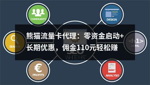 熊猫流量卡代理：零资金启动+长期优惠，佣金110元轻松赚