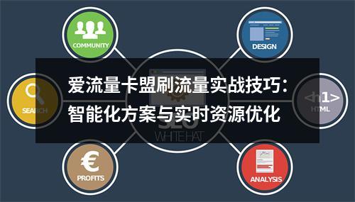 爱流量卡盟刷流量实战技巧：智能化方案与实时资源优化