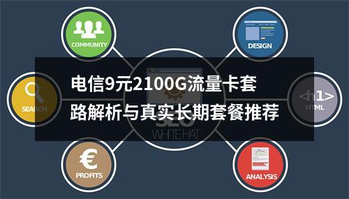 电信9元2100G流量卡套路解析与真实长期套餐推荐