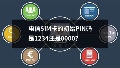 电信SIM卡的初始PIN码是1234还是0000？