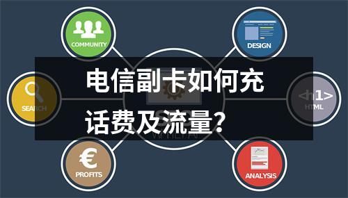 电信副卡如何充话费及流量？