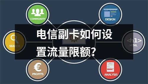 电信副卡如何设置流量限额？