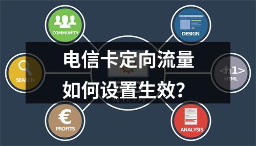 电信卡定向流量如何设置生效？