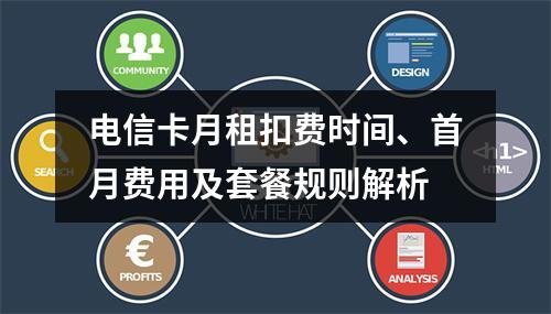 电信卡月租扣费时间、首月费用及套餐规则解析