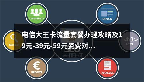 电信大王卡流量套餐办理攻略及19元-39元-59元资费对比