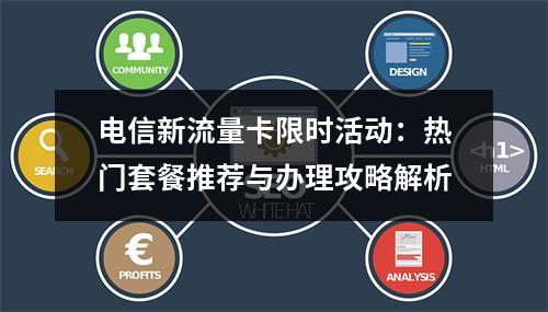 电信新流量卡限时活动：热门套餐推荐与办理攻略解析
