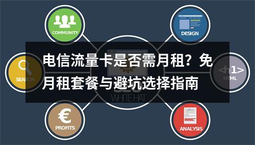 电信流量卡是否需月租？免月租套餐与避坑选择指南