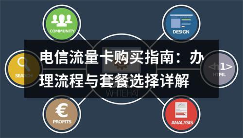 电信流量卡购买指南：办理流程与套餐选择详解