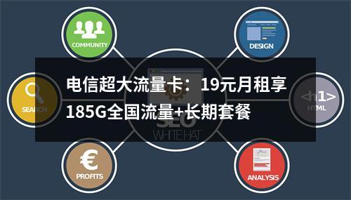 电信超大流量卡：19元月租享185G全国流量+长期套餐