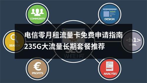 电信零月租流量卡免费申请指南235G大流量长期套餐推荐