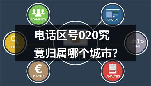 电话区号020究竟归属哪个城市？