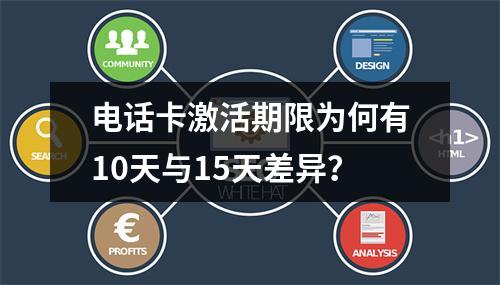 电话卡激活期限为何有10天与15天差异？