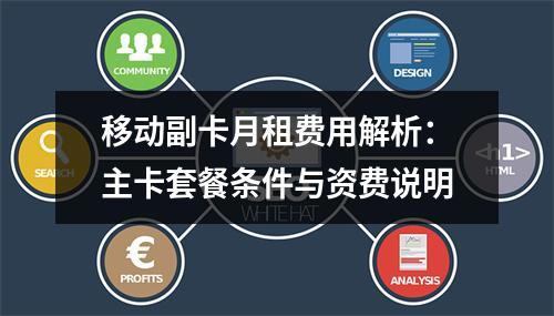 移动副卡月租费用解析：主卡套餐条件与资费说明