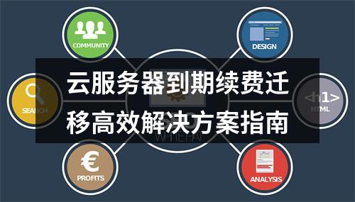 云服务器到期续费迁移高效解决方案指南