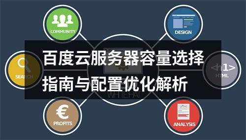 百度云服务器容量选择指南与配置优化解析