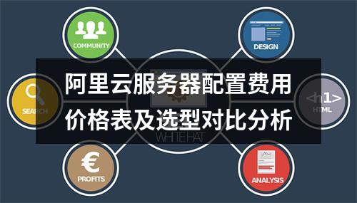 阿里云服务器配置费用价格表及选型对比分析