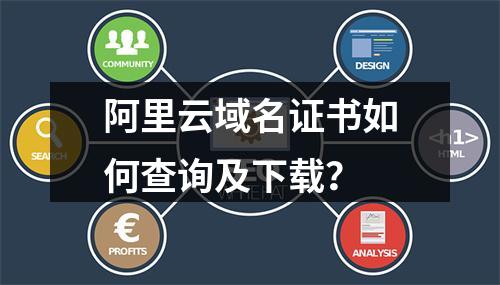 阿里云域名证书如何查询及下载？