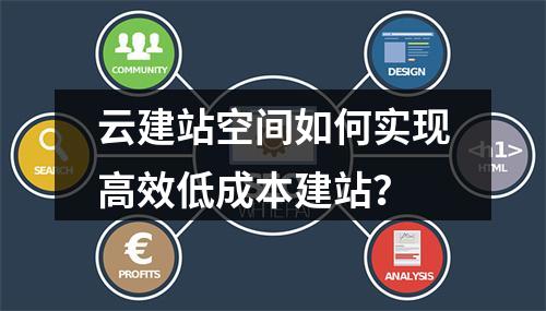 云建站空间如何实现高效低成本建站？