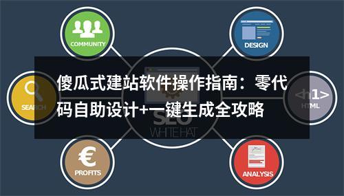 傻瓜式建站软件操作指南：零代码自助设计+一键生成全攻略