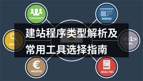 建站程序类型解析及常用工具选择指南