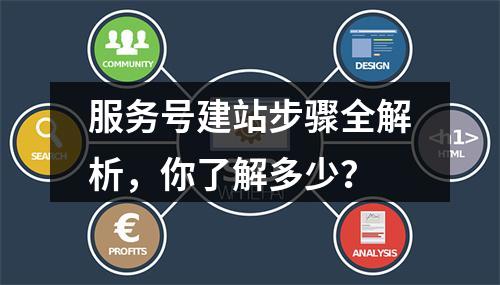 服务号建站步骤全解析，你了解多少？