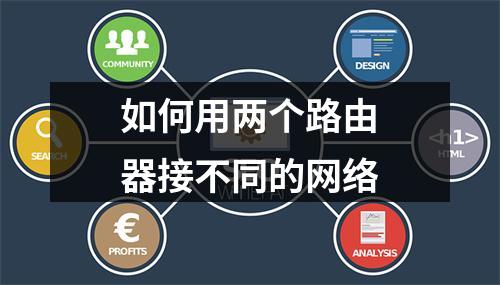 如何用两个路由器接不同的网络
