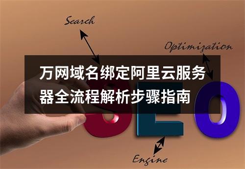 万网域名绑定阿里云服务器全流程解析步骤指南