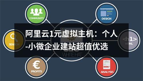 阿里云1元虚拟主机：个人-小微企业建站超值优选