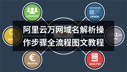 阿里云万网域名解析操作步骤全流程图文教程