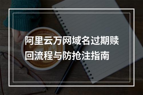 阿里云万网域名过期赎回流程与防抢注指南