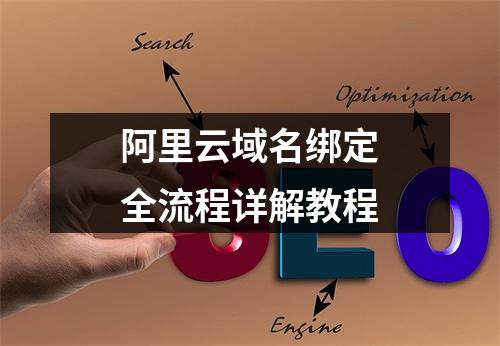 阿里云域名绑定全流程详解教程