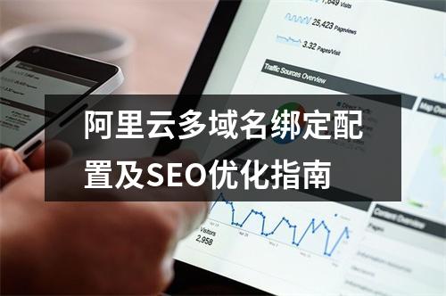 阿里云多域名绑定配置及SEO优化指南