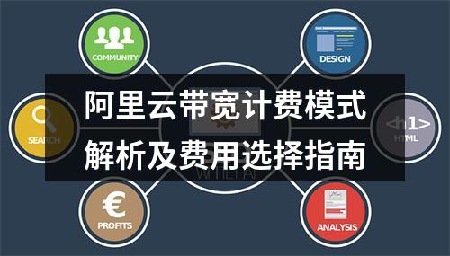 阿里云带宽计费模式解析及费用选择指南