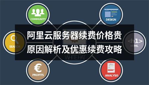 阿里云服务器续费价格贵原因解析及优惠续费攻略