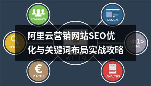 阿里云营销网站SEO优化与关键词布局实战攻略