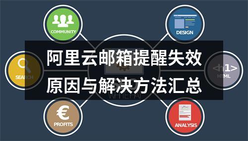 阿里云邮箱提醒失效原因与解决方法汇总