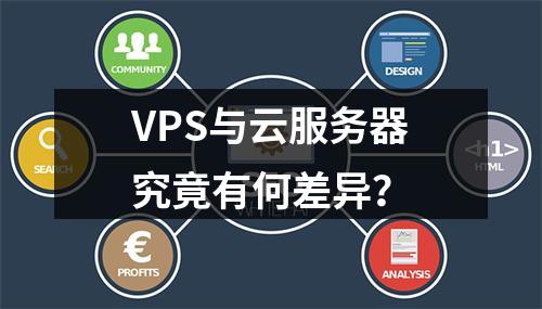 VPS与云服务器究竟有何差异？
