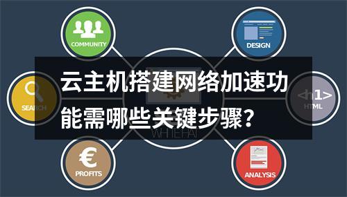 云主机搭建网络加速功能需哪些关键步骤？