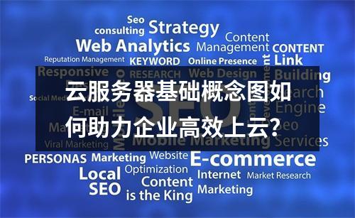 云服务器基础概念图如何助力企业高效上云？